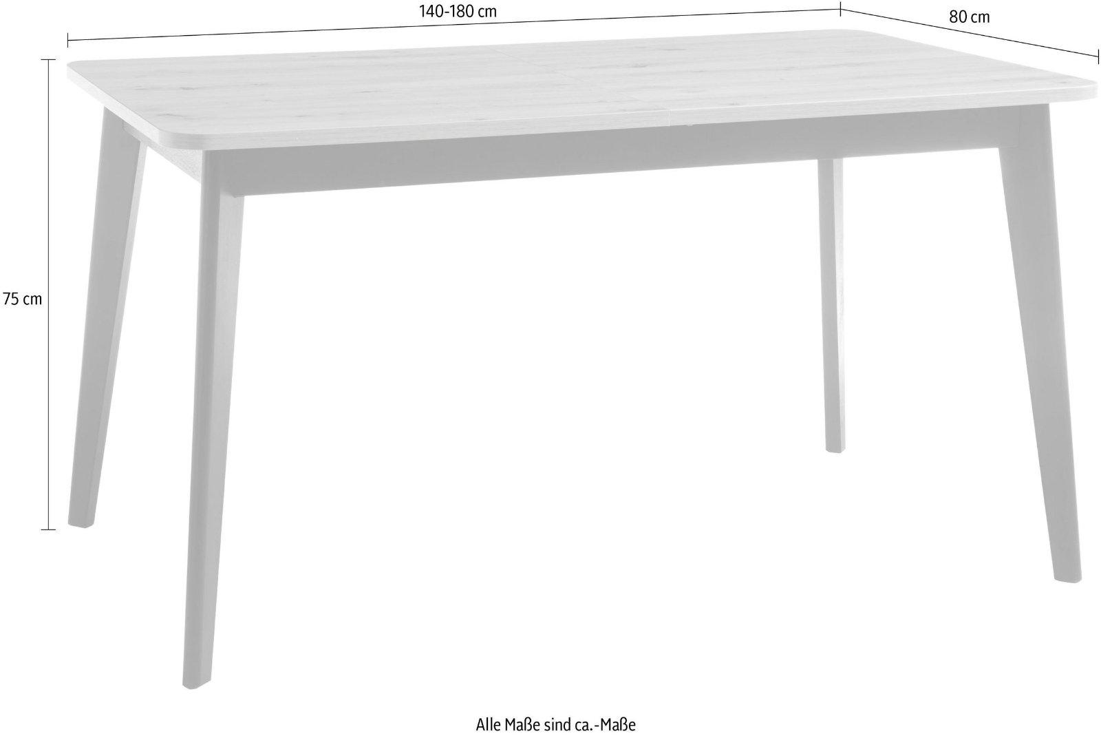 {{entry.optimized_name}} - Bild 2