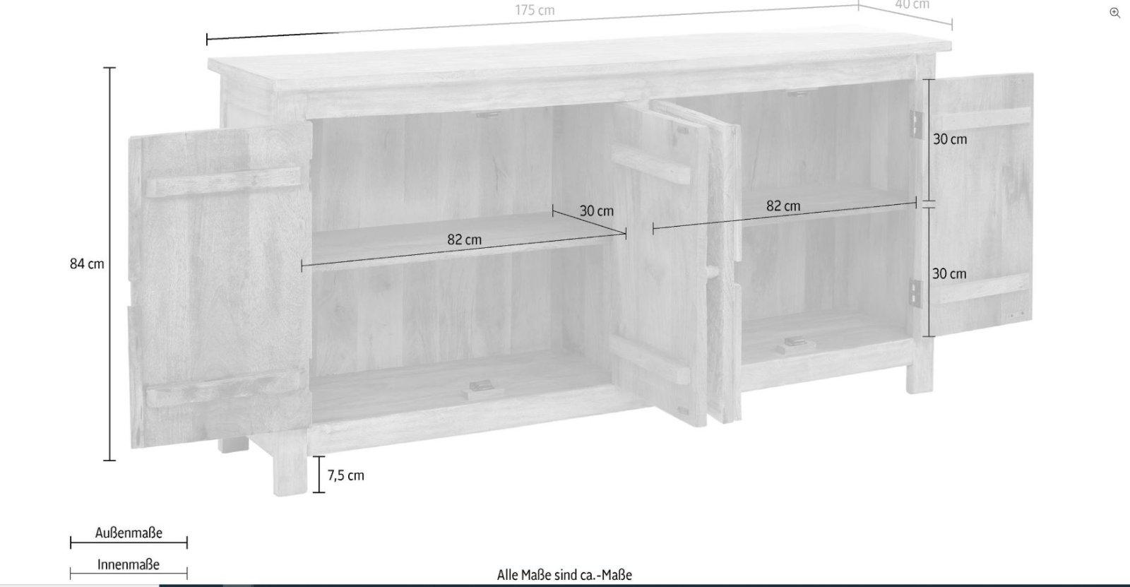 {{entry.optimized_name}} - Bild 3